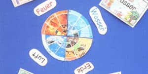 Aktionstag „Gesunde Erde. Gesunde Kinder“